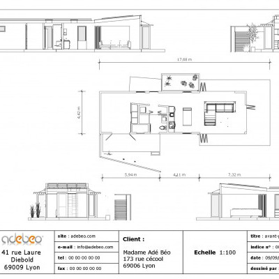 Die Grundlagen des Layouts